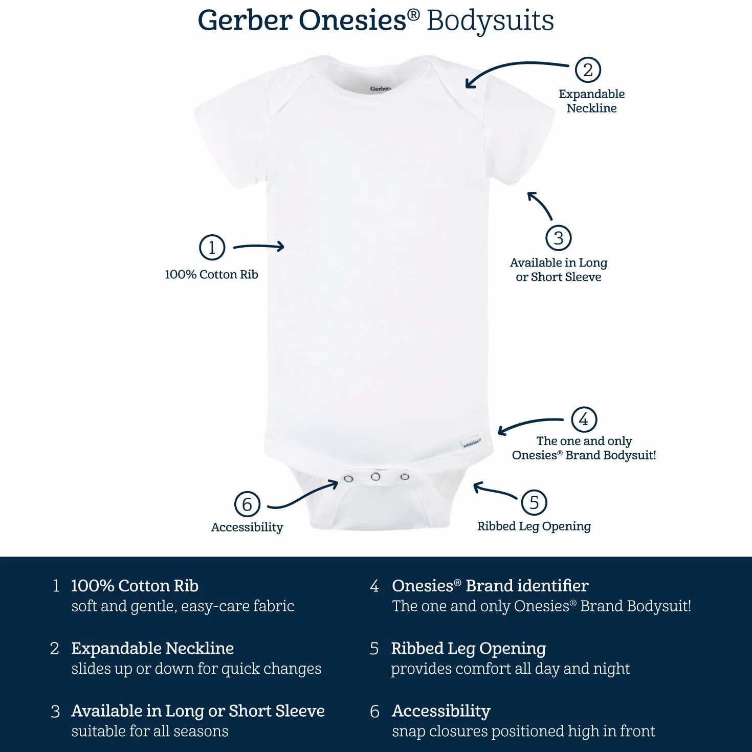 Gerber Unisex Baby 8-pack Short Sleeve Onesies Bodysuits Short Sleeve Onesies Bodysuits (8er Pack)