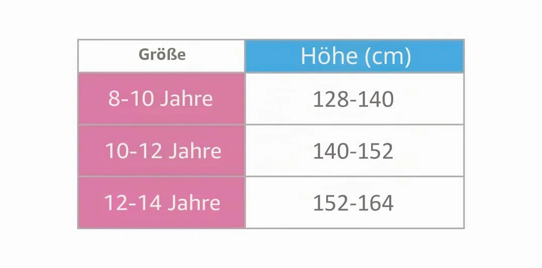 Channo Unterhosen Mädchen 6er Pack Baumwolle Slips – Bequeme Schlüpfer für Kinder, (Praktisch & Hautfreundlich)