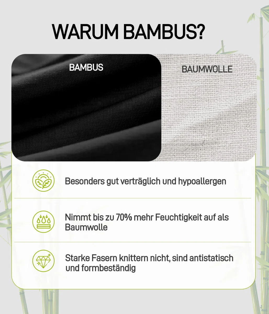 YESWEL Bambus Unterhosen Damen, Hohe Taille Unterwäsche, Stretch Slip Atmungsaktive Panties für Frauen 5er Pack (S-3XL)
