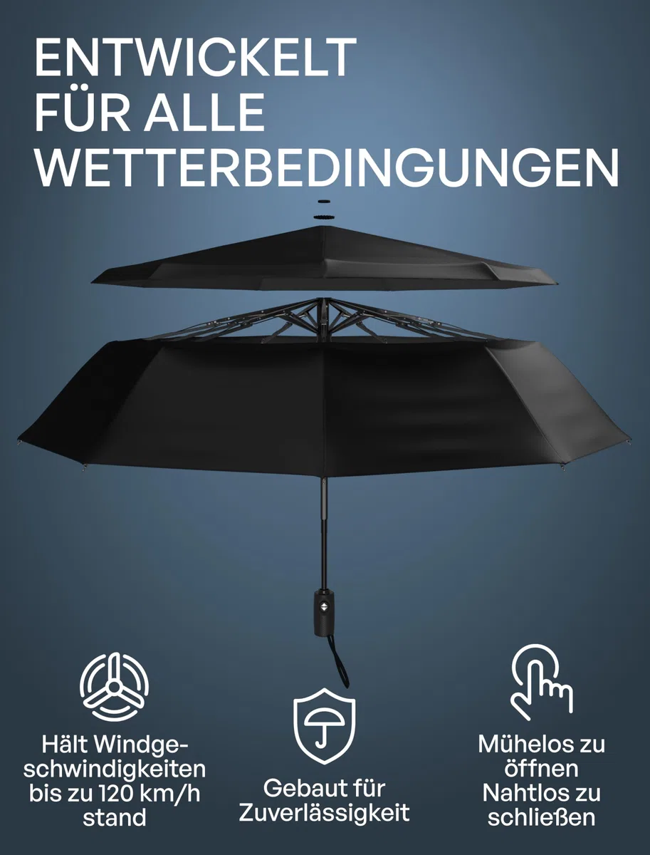 Repel Regenschirm Klein, Sturmfest, Kompakter, Robuster Taschenschirm Automatik, Sturmfest, Reise Regenschirm, Leichtes, Starkes Fiberglasgestell, Wasserdicht - Für Rucksack & Handtasche