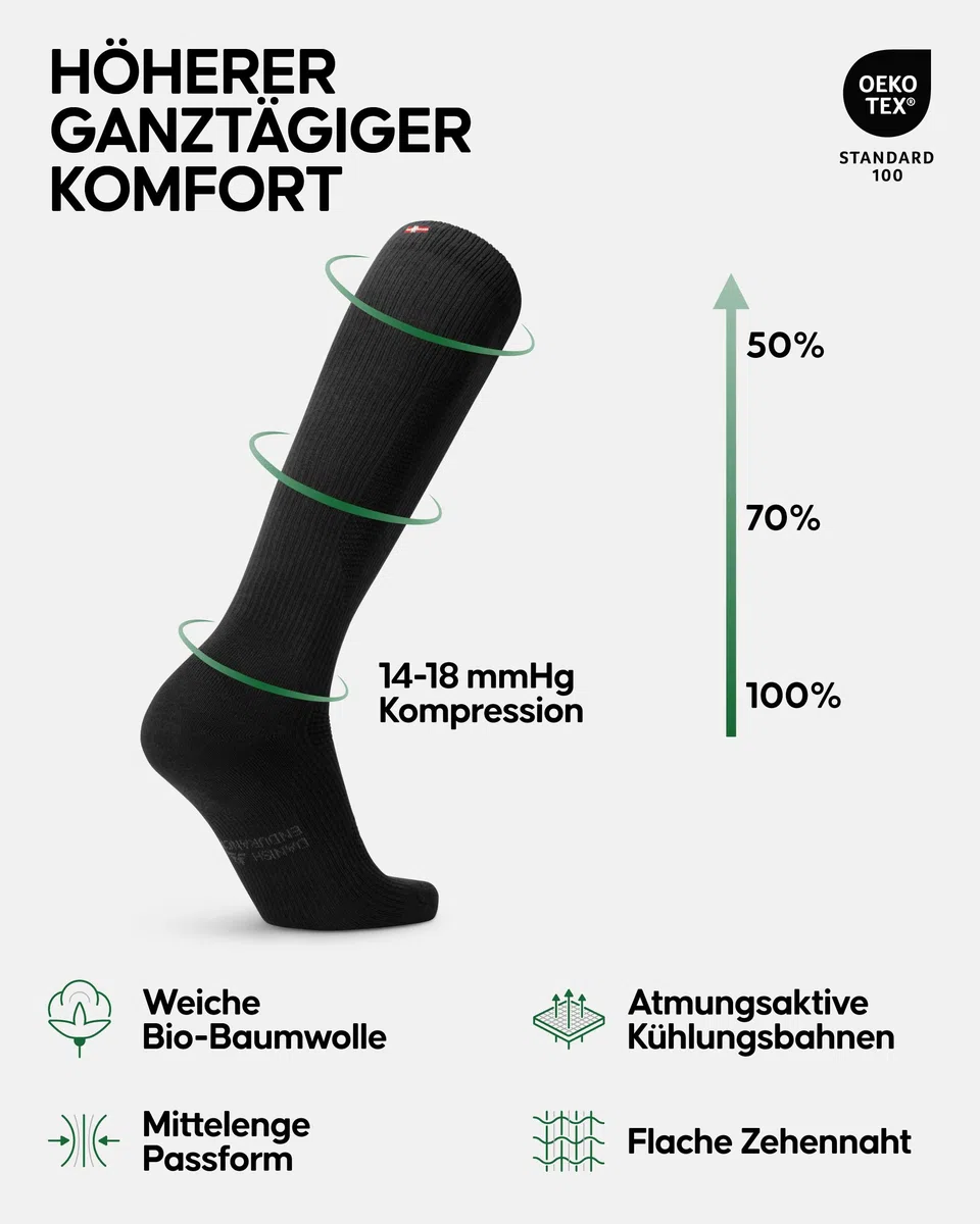 DANISH ENDURANCE Medizinische Kompressionsstrümpfe aus Bio-Baumwolle, 14-18 mmHg, Stützstrümpfe, Kompressionssocken, Thrombosestrümpfe Flug, Schwangerschaft, Laufen, Damen & Herren, 1 oder 3 Paar