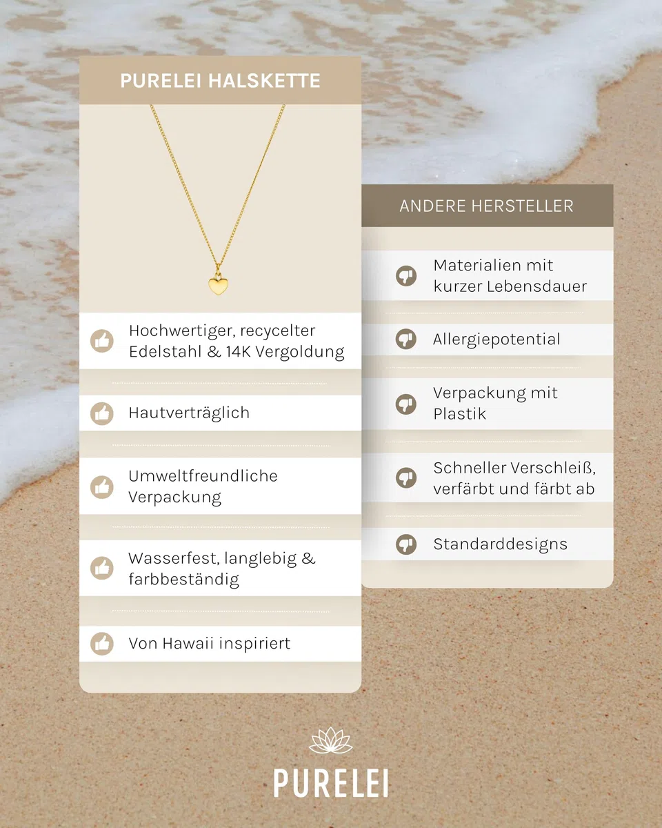 Purelei Heart Charm Kette Damen – Halskette Damen aus langlebigem Edelstahl – Hochwertige Kette – 50-55 cm Länge verstellbar – Wasserfeste Halskette für deinen individuellen Look