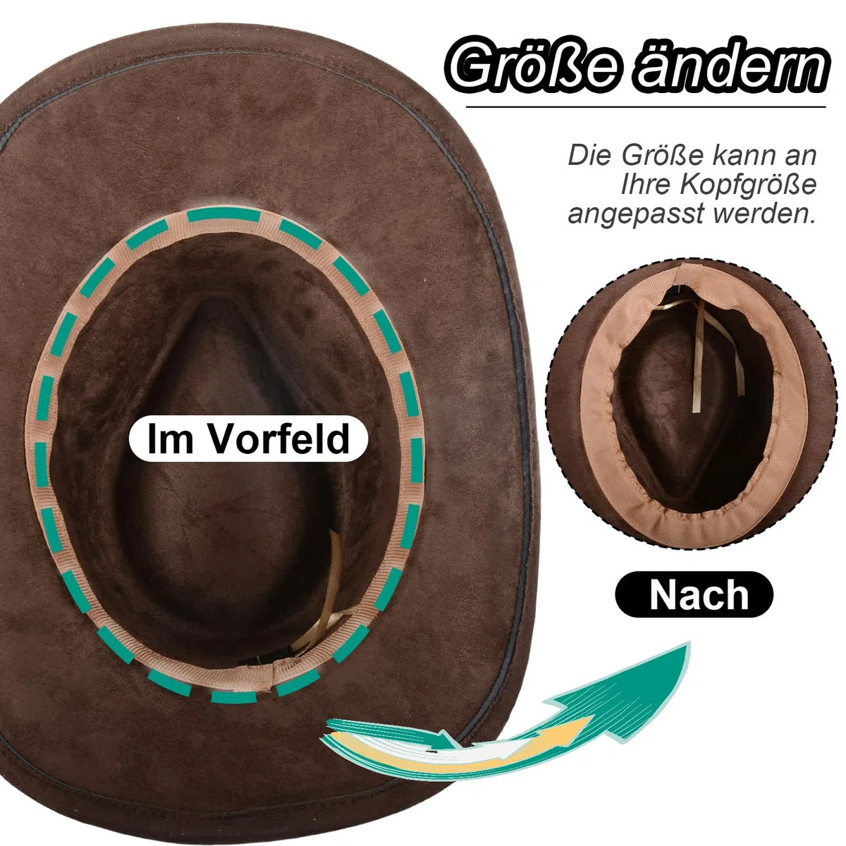 Cowboyhut für Damen & Herren | Atmungsaktiver Kunstvelourshut mit verstellbarem Innenband (56-58cm) | Western Style mit 7cm Krempe für Outdoor