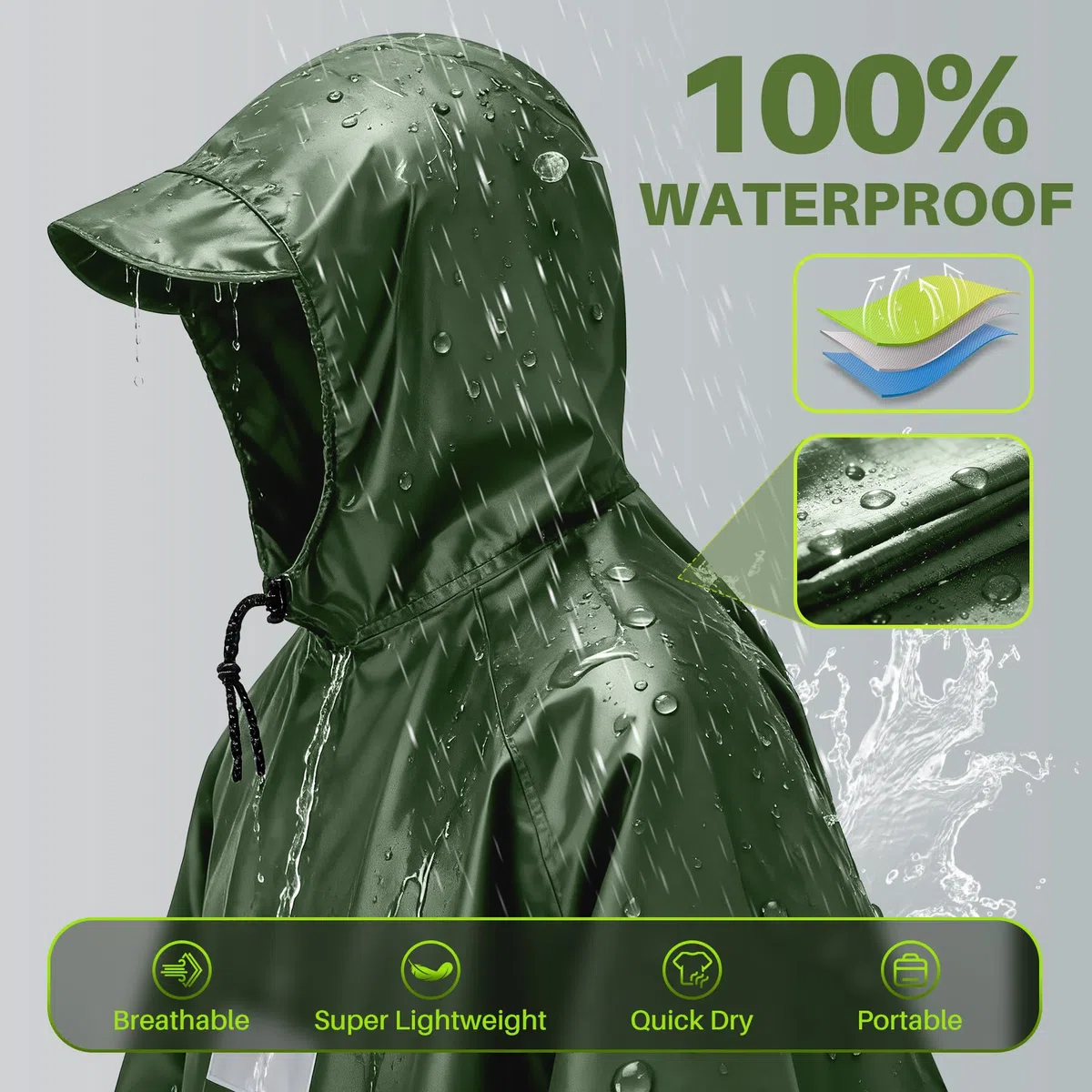 Leicht Wasserdicht Regenponcho Regenjacke Herren & Damen mit Ärmeln Belüftet Mehrzweck Regenmantel mit Kapuze Schutzdecke Unterschlupf Plane Regencape für Camping Wandern Hikking