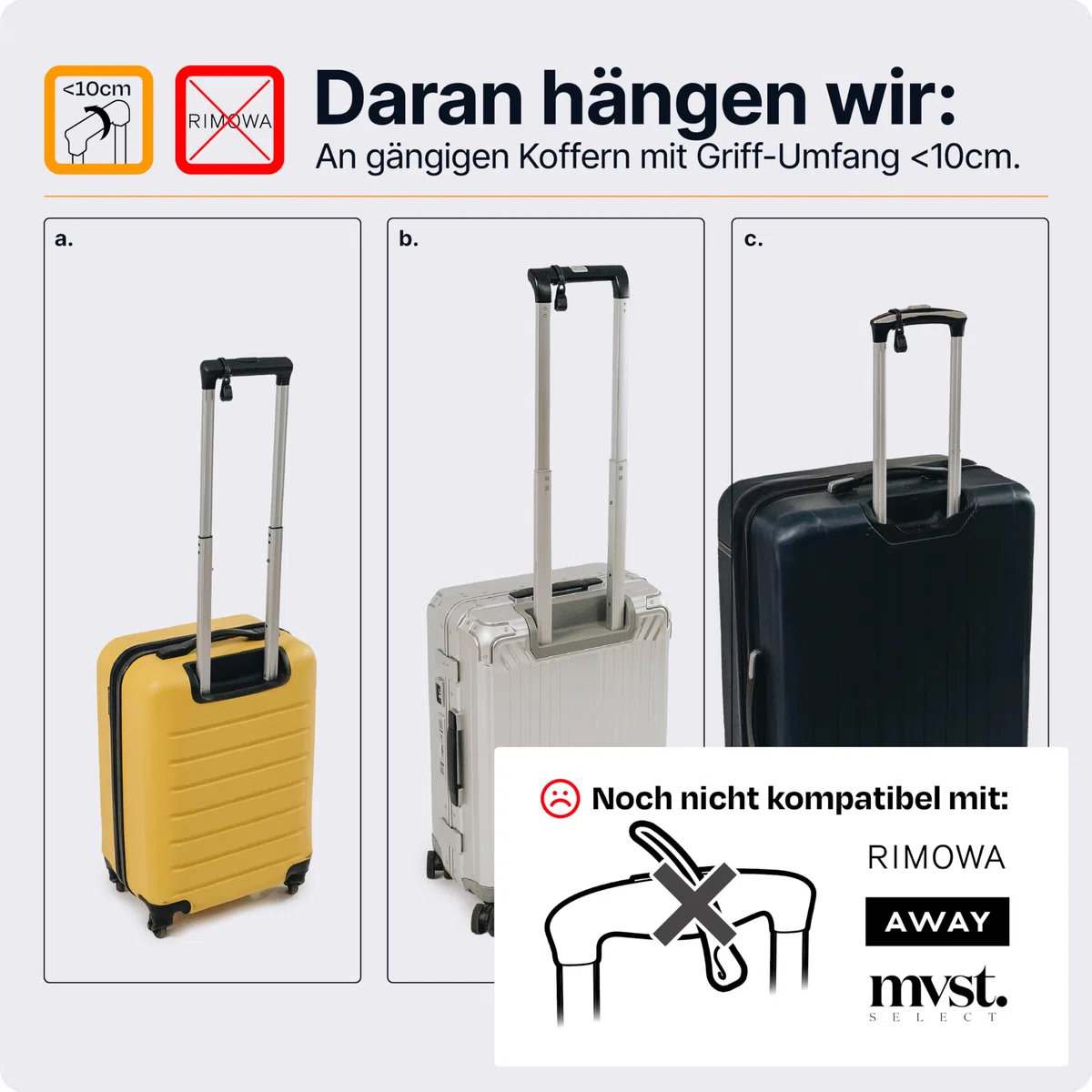Der Koffer Haken hält deine Reise Utensilien - Reise Gadget für Flugzeug Reisen, Reisezubehör Flug Handgepäck, Kofferorganizer, Cooles Reise Geschenk, 1x Kleiderhaken für Koffer (Blau)