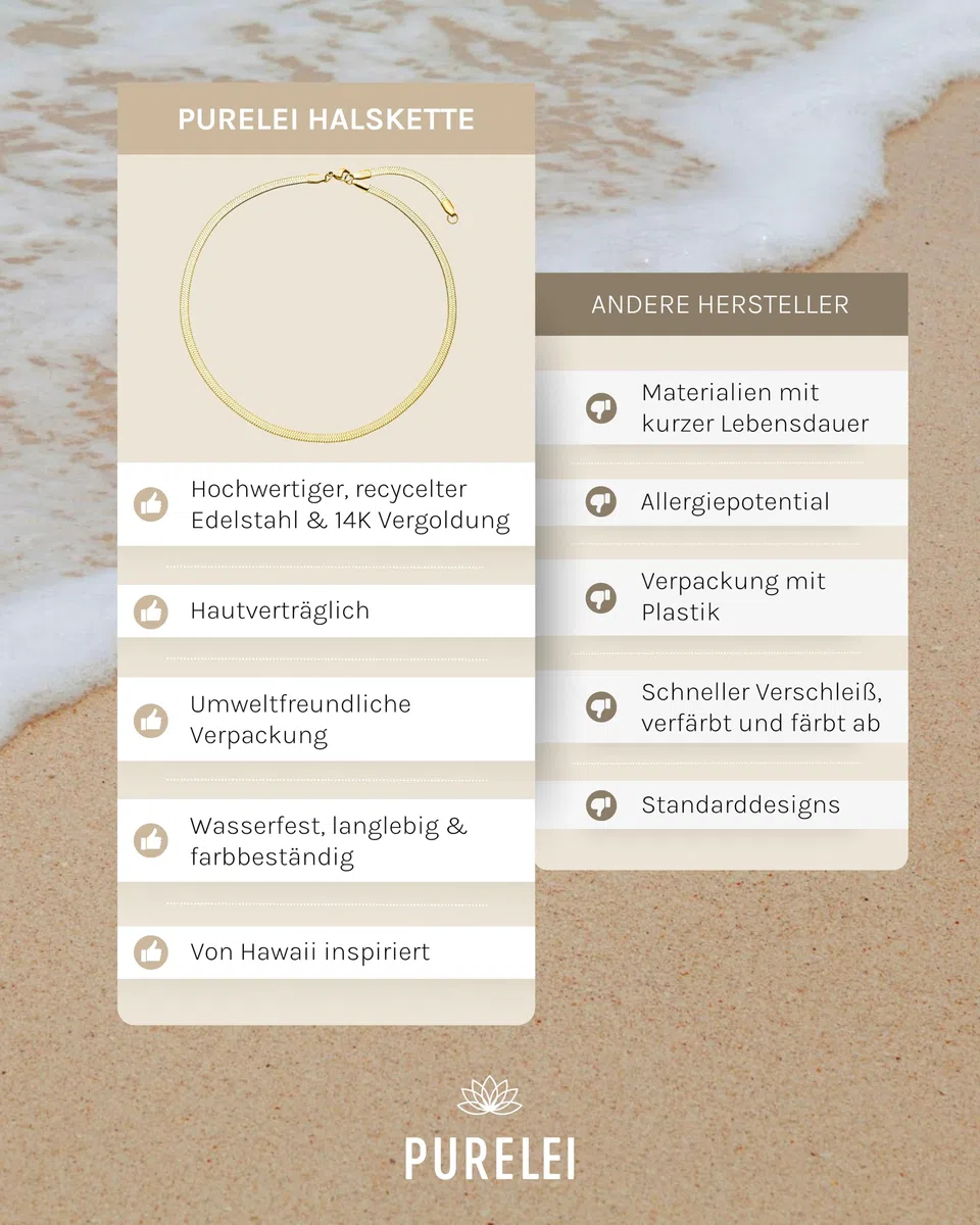 Purelei I'lalo Choker – Elegante Kette aus Edelstahl – Verstellbare Länge 35/40 cm – Schmuck inspiriert von Hawaii – Designed in Germany